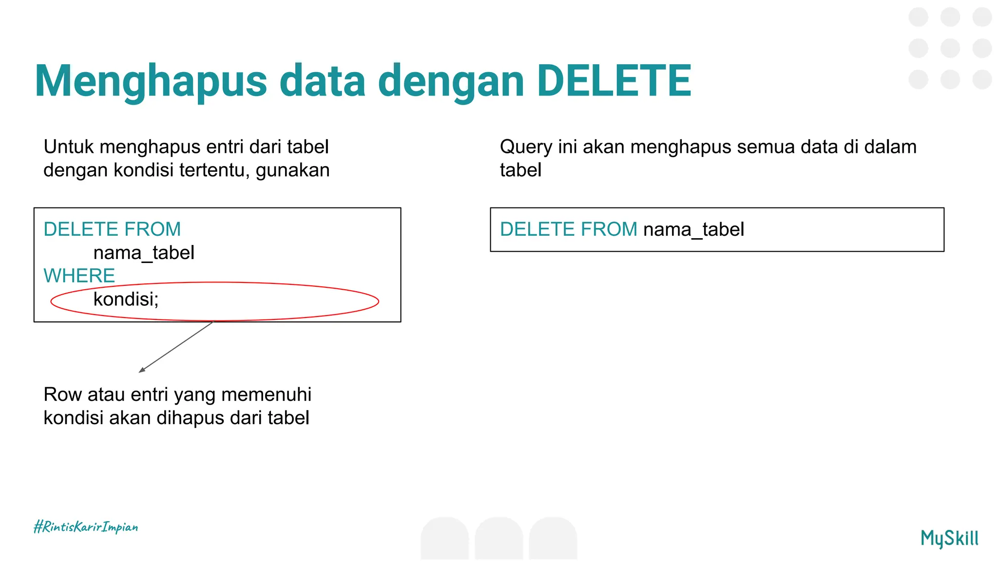 6. SQL Basics 1_ Basic Clause.pdf