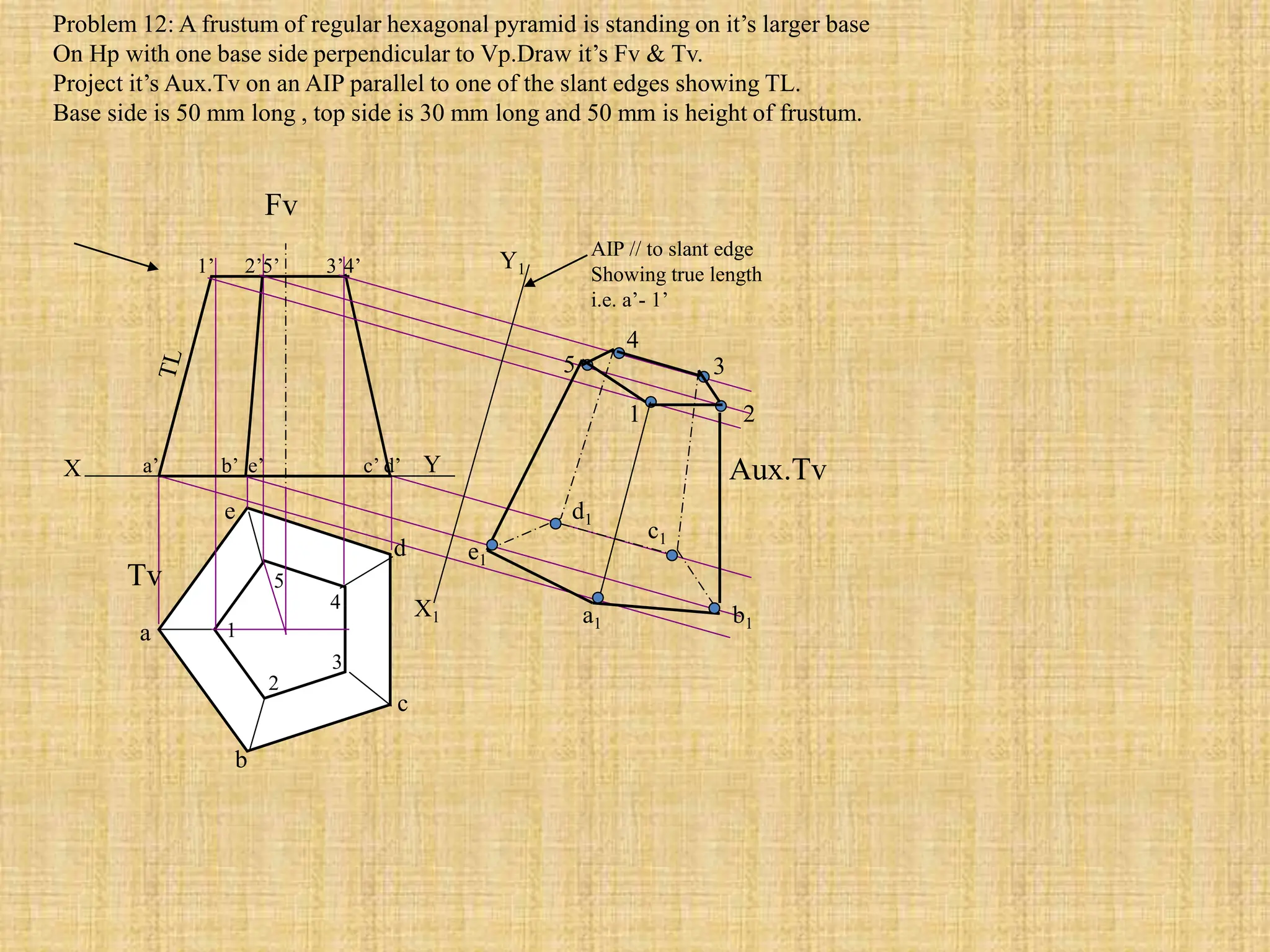 X Y
X1
Y1
AIP // to slant edge
Showing true length
i.e. a’- 1’
a’ b’ e’ c’ d’
1’ 2’5’ 3’4’
Fv
Tv
Aux.Tv
1
2
3
4
5
a
b
d
c
e
1 2
3
4
5
b1
c1
d1
e1
a1
Problem 12: A frustum of regular hexagonal pyramid is standing on it’s larger base
On Hp with one base side perpendicular to Vp.Draw it’s Fv & Tv.
Project it’s Aux.Tv on an AIP parallel to one of the slant edges showing TL.
Base side is 50 mm long , top side is 30 mm long and 50 mm is height of frustum.
 