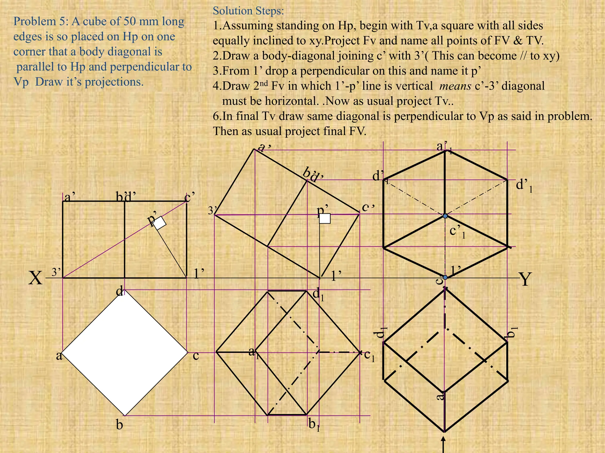 Problem 5: A cube of 50 mm long
edges is so placed on Hp on one
corner that a body diagonal is
parallel to Hp and perpendicular to
Vp Draw it’s projections.
X Y
b
c
d
a
a’ d’ c’
b’
a1
b1
d1
c1
1’
a’1
d’1
c’1
d’1
Solution Steps:
1.Assuming standing on Hp, begin with Tv,a square with all sides
equally inclined to xy.Project Fv and name all points of FV & TV.
2.Draw a body-diagonal joining c’ with 3’( This can become // to xy)
3.From 1’ drop a perpendicular on this and name it p’
4.Draw 2nd Fv in which 1’-p’ line is vertical means c’-3’ diagonal
must be horizontal. .Now as usual project Tv..
6.In final Tv draw same diagonal is perpendicular to Vp as said in problem.
Then as usual project final FV.
1’
3’ 1’
3’
 