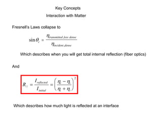 Key Concepts
Interaction with Matter
Fresnell’s Laws collapse to
sin
,
,



c
transmitted less dense
incident dense

Which describes when you will get total internal reflection (fiber optics)
R
I
I
reflected
initial
t i
i t
//  








 
 
2
And
Which describes how much light is reflected at an interface
 