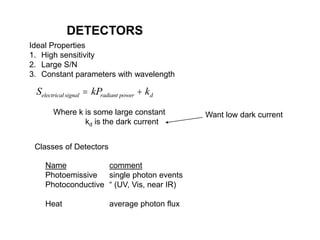 DETECTORS
Ideal Properties
1. High sensitivity
2. Large S/N
3. Constant parameters with wavelength
S kP k
electrical signal radiant power d
 
Where k is some large constant
kd is the dark current
Classes of Detectors
Name comment
Photoemissive single photon events
Photoconductive “ (UV, Vis, near IR)
Heat average photon flux
Want low dark current
 