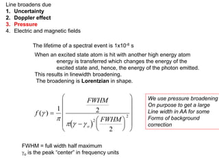 Line broadens due
1. Uncertainty
2. Doppler effect
3. Pressure
4. Electric and magnetic fields
The lifetime of a spectral event is 1x10-8 s
When an excited state atom is hit with another high energy atom
energy is transferred which changes the energy of the
excited state and, hence, the energy of the photon emitted.
This results in linewidth broadening.
The broadening is Lorentzian in shape.
 
f
FWHM
FWHM
o
( )


  




















1 2
2
2
2
FWHM = full width half maximum
o is the peak “center” in frequency units
We use pressure broadening
On purpose to get a large
Line width in AA for some
Forms of background
correction
 