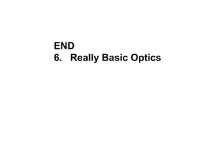 END
6. Really Basic Optics
 