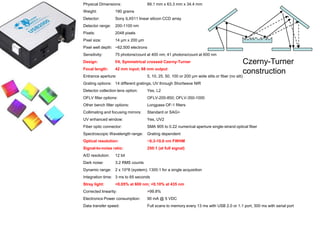 Physical Dimensions: 89.1 mm x 63.3 mm x 34.4 mm
Weight: 190 grams
Detector: Sony ILX511 linear silicon CCD array
Detector range: 200-1100 nm
Pixels: 2048 pixels
Pixel size: 14 μm x 200 μm
Pixel well depth: ~62,500 electrons
Sensitivity: 75 photons/count at 400 nm; 41 photons/count at 600 nm
Design: f/4, Symmetrical crossed Czerny-Turner
Focal length: 42 mm input; 68 mm output
Entrance aperture: 5, 10, 25, 50, 100 or 200 µm wide slits or fiber (no slit)
Grating options: 14 different gratings, UV through Shortwave NIR
Detector collection lens option: Yes, L2
OFLV filter options: OFLV-200-850; OFLV-350-1000
Other bench filter options: Longpass OF-1 filters
Collimating and focusing mirrors: Standard or SAG+
UV enhanced window: Yes, UV2
Fiber optic connector: SMA 905 to 0.22 numerical aperture single-strand optical fiber
Spectroscopic Wavelength range: Grating dependent
Optical resolution: ~0.3-10.0 nm FWHM
Signal-to-noise ratio: 250:1 (at full signal)
A/D resolution: 12 bit
Dark noise: 3.2 RMS counts
Dynamic range: 2 x 10^8 (system); 1300:1 for a single acquisition
Integration time: 3 ms to 65 seconds
Stray light: <0.05% at 600 nm; <0.10% at 435 nm
Corrected linearity: >99.8%
Electronics Power consumption: 90 mA @ 5 VDC
Data transfer speed: Full scans to memory every 13 ms with USB 2.0 or 1.1 port, 300 ms with serial port
Czerny-Turner
construction
 