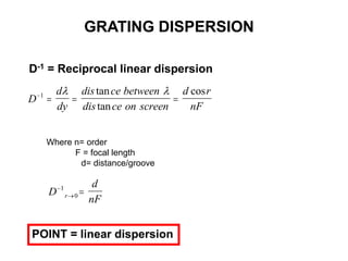 GRATING DISPERSION
D-1 = Reciprocal linear dispersion
D
d
dy
dis ce between
dis ce on screen
d r
nF

  
1  
tan
tan
cos
Where n= order
F = focal length
d= distance/groove
D
d
nF
r

 
1
0
POINT = linear dispersion
 