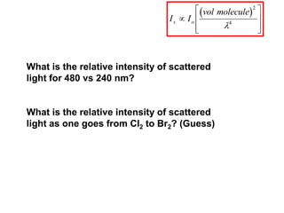 What is the relative intensity of scattered
light for 480 vs 240 nm?
What is the relative intensity of scattered
light as one goes from Cl2 to Br2? (Guess)
 
I I
vol molecule
s o









2
4

 