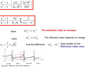 
   
2
2
2
0
2 2
1
2 3





Ne
m
f
o e
j
j j
j




2
2
0
2 2
1
1 3
2
3















N
M
e R
E
A

 
0
2 2
j j

when The refractive index is constant
when  
j j
2
0
2
 The refractive index depends on omega
And the difference  
0
2 2
j j
 Gets smaller so the
Refractive index rises
 r e
c
v
K
 
 