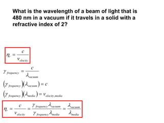 What is the wavelength of a beam of light that is
480 nm in a vacuum if it travels in a solid with a
refractive index of 2?
r
elocity
c
v

  
  


 
 
frequency
vacuum
frequency vacuum
frequency media elocity media
c
c
v


 ,

 
 


r
elocity
frequency vacuum
frequency media
vacuum
media
c
v
  
 