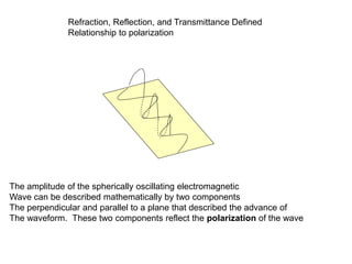 Refraction, Reflection, and Transmittance Defined
Relationship to polarization
The amplitude of the spherically oscillating electromagnetic
Wave can be described mathematically by two components
The perpendicular and parallel to a plane that described the advance of
The waveform. These two components reflect the polarization of the wave
 