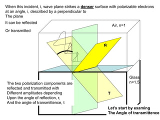 When this incident, i, wave plane strikes a denser surface with polarizable electrons
at an angle, i, described by a perpendicular to
The plane
It can be reflected
Or transmitted
T
Air, n=1
Glass
n=1.5
The two polarization components are
reflected and transmitted with
Different amplitudes depending
Upon the angle of reflection, r,
And the angle of transmittence, t
Let’s start by examing
The Angle of transmittence
 