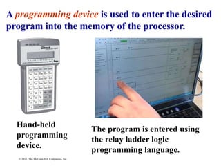 6.- Chapter 2 PLC Hardware Components.ppt