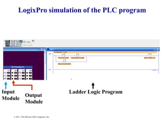 6.- Chapter 2 PLC Hardware Components.ppt