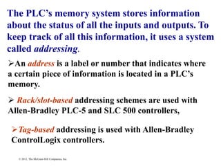 6.- Chapter 2 PLC Hardware Components.ppt