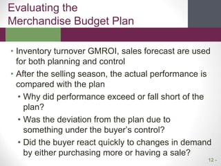6. Managing the Merchandise Planning Process.ppt