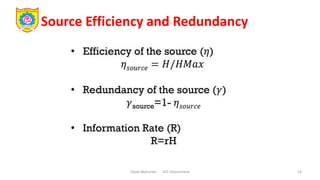 Source Efficiency and Redundancy
Dipak Mahurkar ECE Department 13
 