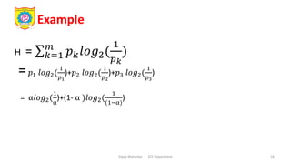 Example
Dipak Mahurkar ECE Department 16
H = 𝑘=1
𝑚
𝑝𝑘𝑙𝑜𝑔2(
1
𝑝𝑘
)
=𝑝1 𝑙𝑜𝑔2(
1
𝑝1
)+𝑝2 𝑙𝑜𝑔2(
1
𝑝2
)+𝑝3 𝑙𝑜𝑔2(
1
𝑝3
)
= α𝑙𝑜𝑔2(
1
α
)+(1- α )𝑙𝑜𝑔2(
1
(1−α)
)
 