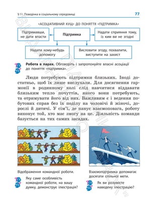 77
§11. Поведінка в соціальному середовищі
Люди потребують підтримки близьких. Іноді до­
статньо, щоб їх лише вислухали. Для досягнення гар­
монії в родинному колі слід навчитися віддавати
близьким тепло почуттів, якого вони потребують,
та отримувати його від них. Важливим є і ведення по­
бутових справ без їх поділу на чоловічі й жіночі, до­
рослі й дитячі. У сім’ї, де панує взаємоповага, роботу
виконує той, хто має змогу на це. Діяльність команди
базується на тих самих засадах.
«АСОЦІАТИВНИЙ КУЩ» ДО ПОНЯТТЯ «ПІДТРИМКА»
Підтримавши,
не дати впасти
Підтримка
Надати сприяння тому,
із ким ви не згодні
Надати кому-небудь
­допомогу
Висловити згоду, похвалити,
виступити на захист
Робота в парах. Обговоріть і запропонуйте власні асоціації
до поняття «підтримка».
Взаємопідтримка допомагає
досягати спільної мети.
Як ви розумієте
наведену ілюстрацію?
Відображення командної роботи.
Яку саме особливість
командної роботи, на вашу
думку, демонструє ілюстрація?
П
і
д
р
у
ч
н
и
к
В
и
д
а
в
н
и
ц
т
в
о

Р
а
н
о
к

 