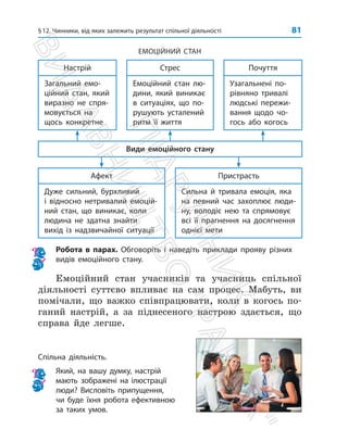 §12. Чинники, від яких залежить результат спільної діяльності 81
ЕМОЦІЙНИЙ СТАН
Настрій Стрес Почуття
Загальний емо-
ційний стан, який
виразно не спря-
мовується на
щось конкретне
Емоційний стан лю-
дини, який виникає
в ситуаціях, що по-
рушують усталений
ритм її життя
Узагальнені по-
рівняно тривалі
людські пережи-
вання щодо чо-
гось або когось
Види емоційного стану
Афект Пристрасть
Дуже сильний, бурхливий
і відносно нетривалий емоцій-
ний стан, що виникає, коли
людина не здатна знайти
­
вихід із надзвичайної ситуації
Сильна й тривала емоція, яка
на певний час захоплює люди-
ну, володіє нею та спрямовує
всі її прагнення на досягнення
однієї мети
Робота в парах. Обговоріть і наведіть приклади прояву різних
видів емоційного стану.
Емоційний стан учасників та учасниць спільної
­
діяльності суттєво впливає на сам процес. Мабуть, ви
помічали, що важко спів­
працювати, коли в когось по­
ганий настрій, а за піднесеного настрою здається, що
справа йде легше.
Спільна діяльність.
Який, на вашу думку, настрій
мають зображені на ілюстрації
люди? Висловіть припущення,
чи буде їхня робота ефективною
за таких умов.
П
і
д
р
у
ч
н
и
к
В
и
д
а
в
н
и
ц
т
в
о

Р
а
н
о
к

 
