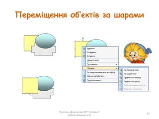 Переміщення об’єктів за шарами
Учитель інформатики ВРГ "Інтелект"
Соболь-Хоменко С.В.
13
 