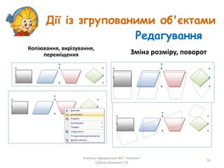 Дії із згрупованими об'єктами
Копіювання, вирізування,
переміщення Зміна розміру, поворот
Учитель інформатики ВРГ "Інтелект"
Соболь-Хоменко С.В.
16
Редагування
 