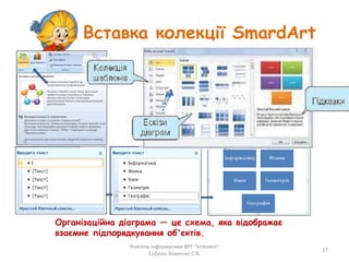 Вставка колекції SmardArt
Учитель інформатики ВРГ "Інтелект"
Соболь-Хоменко С.В.
17
Організаційна діаграма — це схема, яка відображає
взаємне підпорядкування об'єктів.
 