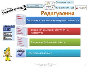 Учитель інформатики ВРГ "Інтелект"
Соболь-Хоменко С.В.
5
Видалення та вставлення окремих символів
Уведення символів, відсутніх на
клавіатурі
Виділення фрагментів тексту
Перевірка правопису
 