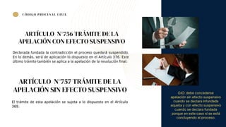 ARTÍCULO N°756 TRÁMITE DE LA
APELACIÓN CON EFECTO SUSPENSIVO
Declarada fundada la contradicción el proceso quedará suspendido.
En lo demás, será de aplicación lo dispuesto en el Artículo 376. Este
último trámite también se aplica a la apelación de la resolución final.
C Ó D I G O P R O C E S A L C I V I L
El trámite de esta apelación se sujeta a lo dispuesto en el Artículo
369.
ARTÍCULO N°757 TRÁMITE DE LA
APELACIÓN SIN EFECTO SUSPENSIVO OJO: debe concederse
apelación sin efecto suspensivo
cuando se declara infundada
aquella y con efecto suspensivo
cuando se declara fundada
porque en este caso sí se está
concluyendo el proceso.
 