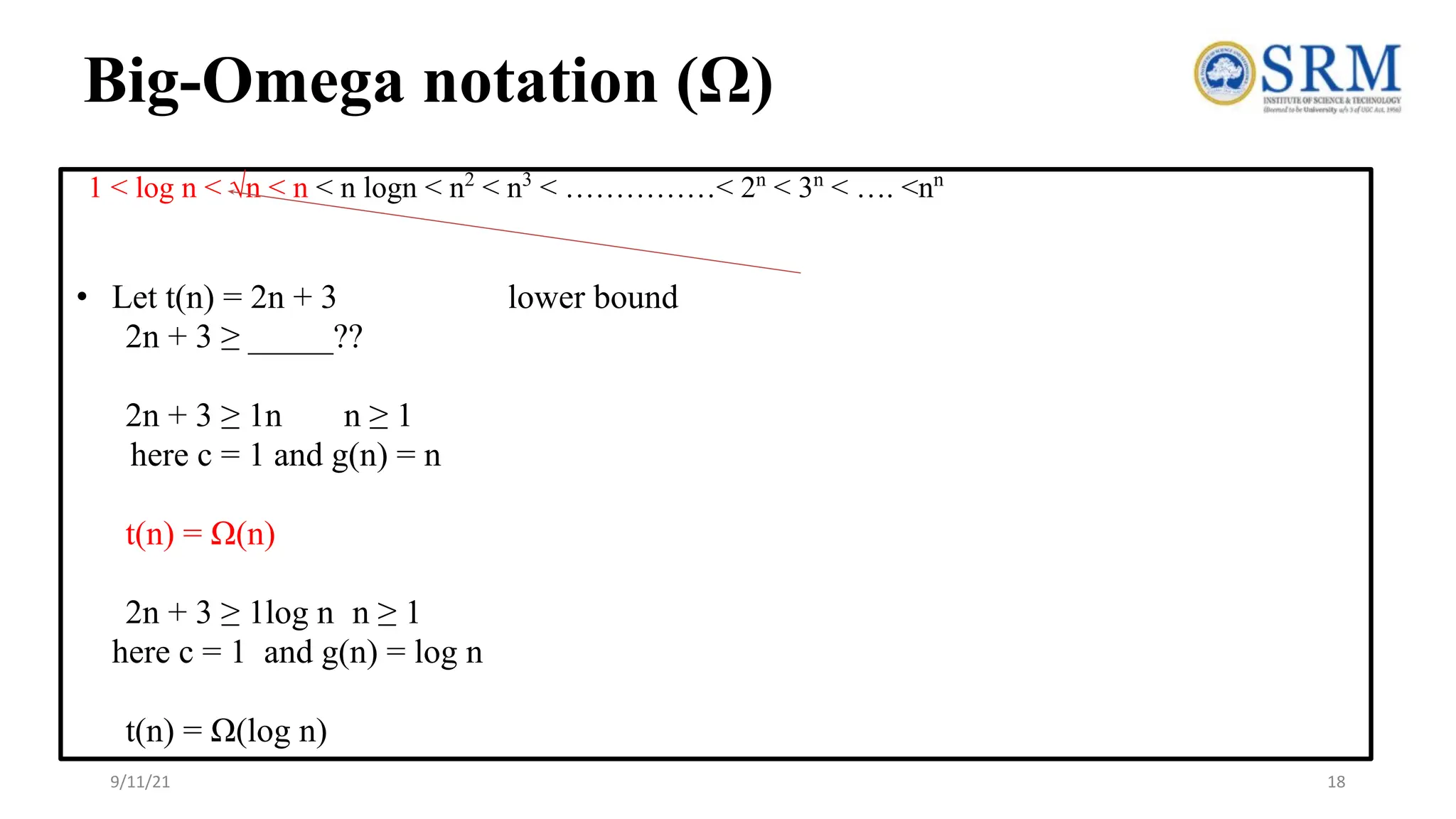 Big-Omega notation (Ω)
1 < log n < √n < n < n logn < n2
< n3
< ……………< 2n
< 3n
< …. <nn
• Let t(n) = 2n + 3 lower bound
2n + 3 ≥ _____??
2n + 3 ≥ 1n n ≥ 1
here c = 1 and g(n) = n
t(n) = Ω(n)
2n + 3 ≥ 1log n n ≥ 1
here c = 1 and g(n) = log n
t(n) = Ω(log n)
9/11/21 18
 