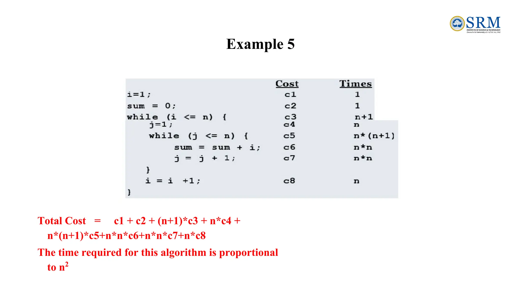 Total Cost = c1 + c2 + (n+1)*c3 + n*c4 +
n*(n+1)*c5+n*n*c6+n*n*c7+n*c8
The time required for this algorithm is proportional
to n2
Example 5
 