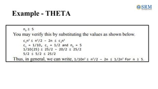 Data Structure & Algorithms - Mathematical | PDF