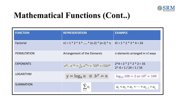 Data Structure & Algorithms - Mathematical | PPT