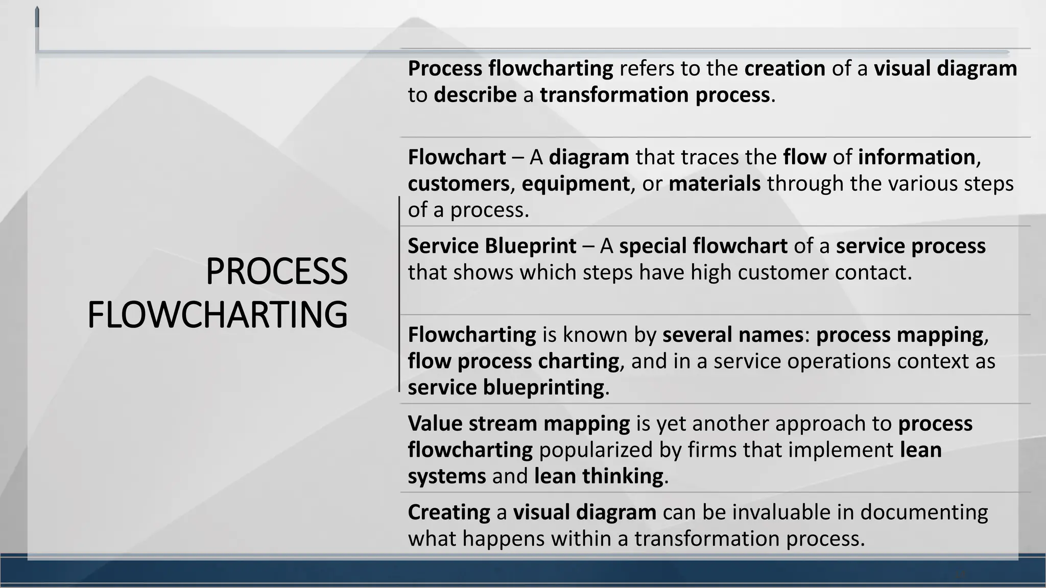 PROCESS
FLOWCHARTING
14
Process flowcharting refers to the creation of a visual diagram
to describe a transformation process.
Flowchart – A diagram that traces the flow of information,
customers, equipment, or materials through the various steps
of a process.
Service Blueprint – A special flowchart of a service process
that shows which steps have high customer contact.
Flowcharting is known by several names: process mapping,
flow process charting, and in a service operations context as
service blueprinting.
Value stream mapping is yet another approach to process
flowcharting popularized by firms that implement lean
systems and lean thinking.
Creating a visual diagram can be invaluable in documenting
what happens within a transformation process.
 