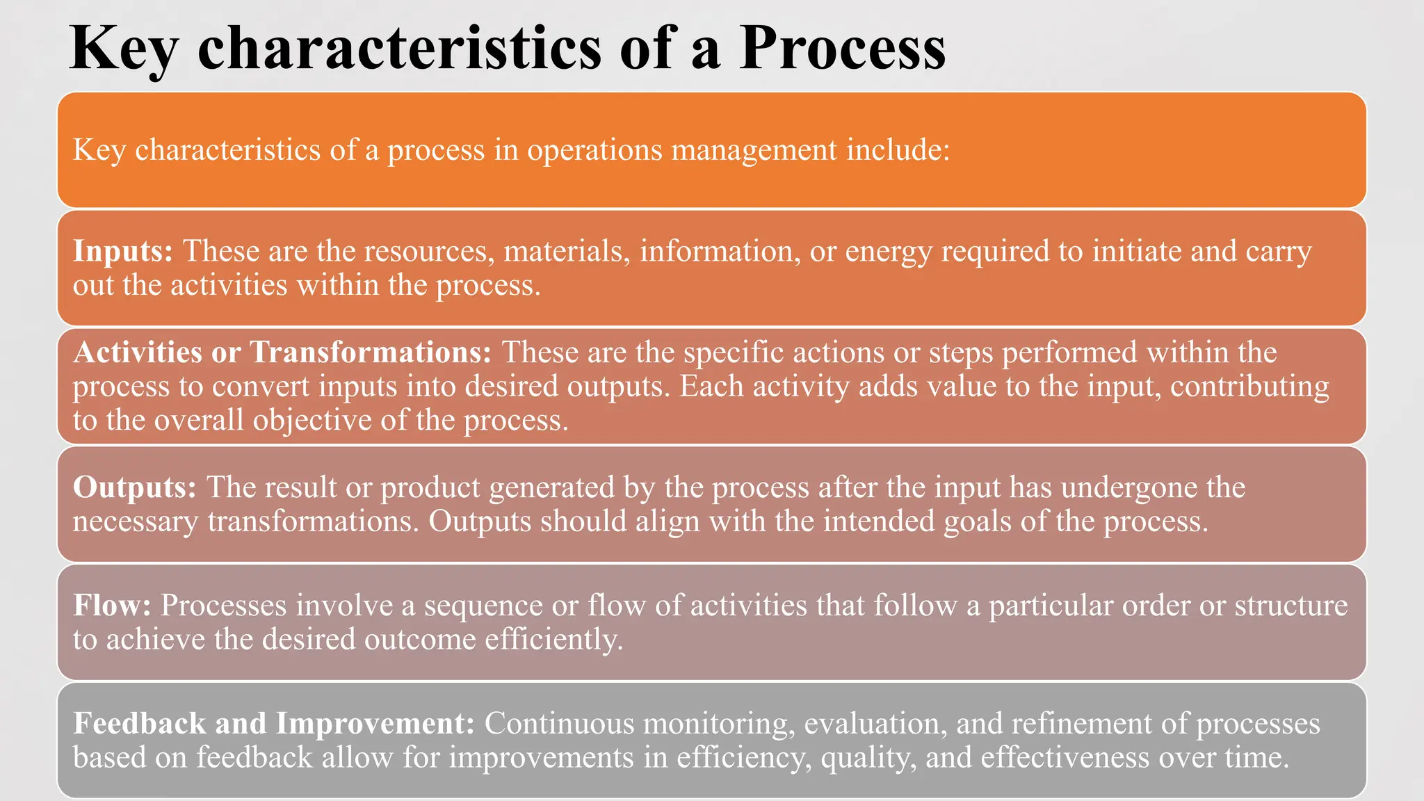Key characteristics of a Process
3
Key characteristics of a process in operations management include:
Inputs: These are the resources, materials, information, or energy required to initiate and carry
out the activities within the process.
Activities or Transformations: These are the specific actions or steps performed within the
process to convert inputs into desired outputs. Each activity adds value to the input, contributing
to the overall objective of the process.
Outputs: The result or product generated by the process after the input has undergone the
necessary transformations. Outputs should align with the intended goals of the process.
Flow: Processes involve a sequence or flow of activities that follow a particular order or structure
to achieve the desired outcome efficiently.
Feedback and Improvement: Continuous monitoring, evaluation, and refinement of processes
based on feedback allow for improvements in efficiency, quality, and effectiveness over time.
 