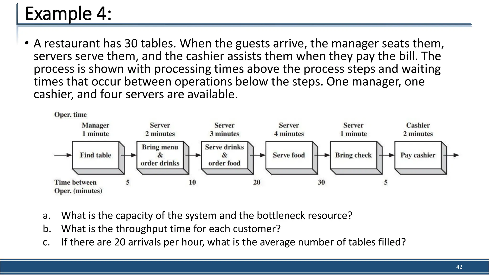 • A restaurant has 30 tables. When the guests arrive, the manager seats them,
servers serve them, and the cashier assists them when they pay the bill. The
process is shown with processing times above the process steps and waiting
times that occur between operations below the steps. One manager, one
cashier, and four servers are available.
a. What is the capacity of the system and the bottleneck resource?
b. What is the throughput time for each customer?
c. If there are 20 arrivals per hour, what is the average number of tables filled?
Example 4:
42
 