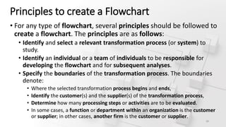 Principles to create a Flowchart
• For any type of flowchart, several principles should be followed to
create a flowchart. The principles are as follows:
• Identify and select a relevant transformation process (or system) to
study.
• Identify an individual or a team of individuals to be responsible for
developing the flowchart and for subsequent analyses.
• Specify the boundaries of the transformation process. The boundaries
denote:
• Where the selected transformation process begins and ends,
• Identify the customer(s) and the supplier(s) of the transformation process,
• Determine how many processing steps or activities are to be evaluated.
• In some cases, a function or department within an organization is the customer
or supplier; in other cases, another firm is the customer or supplier.
20
 