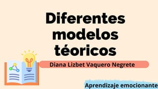 Diferentes
modelos
téoricos
Aprendizaje emocionante
Diana Lizbet Vaquero Negrete
 
