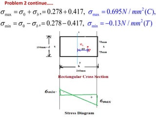 max 0
m
2
max
2
m
in 0 in
0.695 / ( ),
, 0.278 0.417,
, 0.278 0.417, 0.13 / ( )
b
b
N mm C
N mm T


  
  
   
  

 

Problem 2 continue…..
 