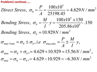 3
2
0
3
6
2
max min 0 max,min
2
max 0
min 0
100 10
, 4.629 /
25198.45
100 10 150
, .150
205.86 10
, 10.929 /
, , . ,
, 4.629 10.929 15.56 / ,
,
b
b
b
b
b
P x
Direct Stress N mm
A
M x x
Bending Stress y
I x
Bending Stress N mm
P M
i e y
A I
N mm



   
  
  
  
 

   
    
  2
4.629 10.929 6.30 /
N mm
   
Problem1 continue…..
 