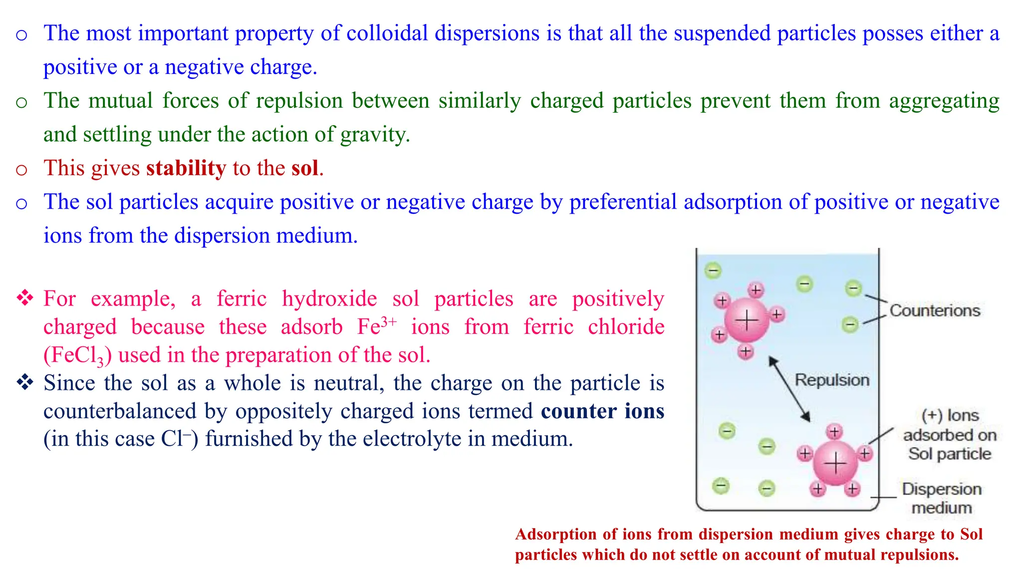 o The most important property of colloidal dispersions is that all the suspended particles posses either a
positive or a negative charge.
o The mutual forces of repulsion between similarly charged particles prevent them from aggregating
and settling under the action of gravity.
o This gives stability to the sol.
o The sol particles acquire positive or negative charge by preferential adsorption of positive or negative
ions from the dispersion medium.
 For example, a ferric hydroxide sol particles are positively
charged because these adsorb Fe3+ ions from ferric chloride
(FeCl3) used in the preparation of the sol.
 Since the sol as a whole is neutral, the charge on the particle is
counterbalanced by oppositely charged ions termed counter ions
(in this case Cl–) furnished by the electrolyte in medium.
Adsorption of ions from dispersion medium gives charge to Sol
particles which do not settle on account of mutual repulsions.
 