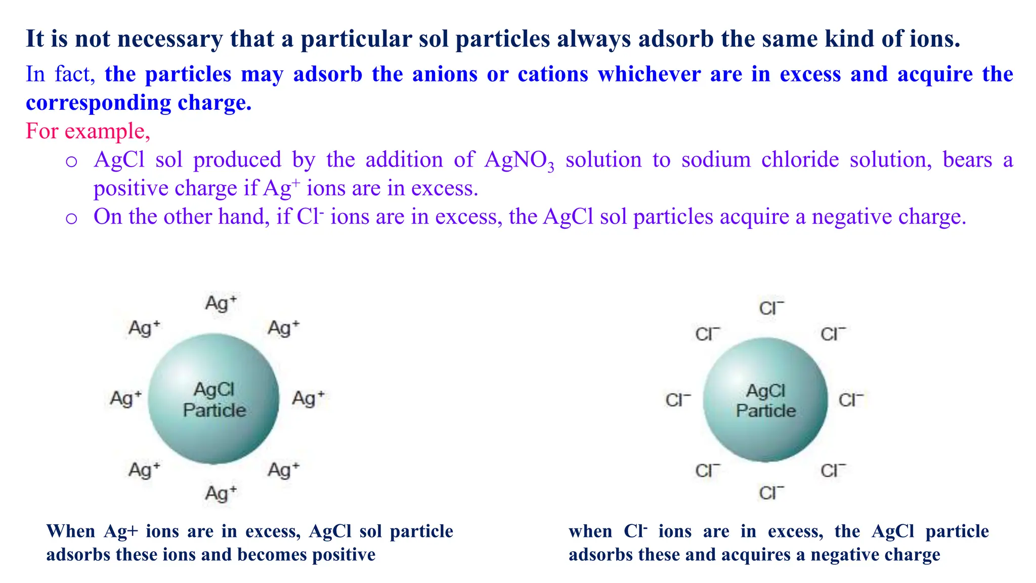 It is not necessary that a particular sol particles always adsorb the same kind of ions.
In fact, the particles may adsorb the anions or cations whichever are in excess and acquire the
corresponding charge.
For example,
o AgCl sol produced by the addition of AgNO3 solution to sodium chloride solution, bears a
positive charge if Ag+ ions are in excess.
o On the other hand, if Cl- ions are in excess, the AgCl sol particles acquire a negative charge.
When Ag+ ions are in excess, AgCl sol particle
adsorbs these ions and becomes positive
when Cl- ions are in excess, the AgCl particle
adsorbs these and acquires a negative charge
 