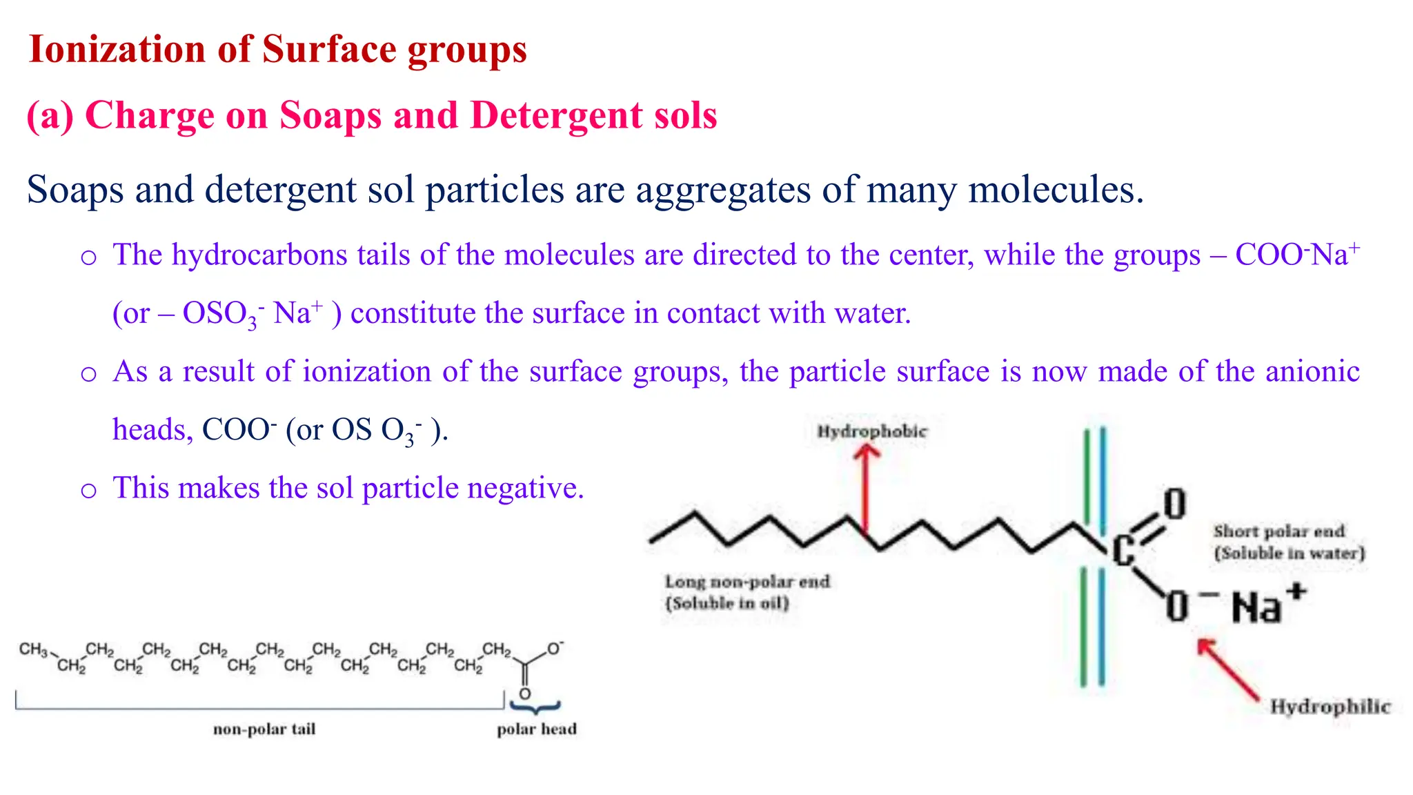 Ionization of Surface groups
(a) Charge on Soaps and Detergent sols
Soaps and detergent sol particles are aggregates of many molecules.
o The hydrocarbons tails of the molecules are directed to the center, while the groups – COO-Na+
(or – OSO3
- Na+ ) constitute the surface in contact with water.
o As a result of ionization of the surface groups, the particle surface is now made of the anionic
heads, COO- (or OS O3
- ).
o This makes the sol particle negative.
 