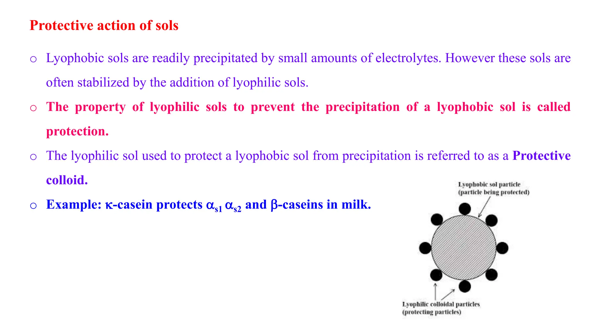Protective action of sols
o Lyophobic sols are readily precipitated by small amounts of electrolytes. However these sols are
often stabilized by the addition of lyophilic sols.
o The property of lyophilic sols to prevent the precipitation of a lyophobic sol is called
protection.
o The lyophilic sol used to protect a lyophobic sol from precipitation is referred to as a Protective
colloid.
o Example: -casein protects s1 s2 and -caseins in milk.
 