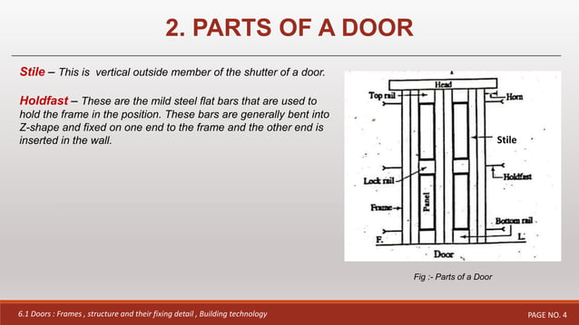 Frame And Shutter 6.1 Doors - Frames, shutters and their fixing detail.pptx