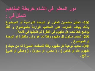 
1
-
‫تحليل‬
‫مضمون‬
‫المقرر‬
‫أو‬
‫الوحدة‬
‫الدراسية‬
‫أو‬
‫الموضوع‬
‫وذلك‬
‫بهدف‬
‫التعرف‬
‫على‬
‫المفاهيم‬
‫الواردة‬
‫بالموضوع‬
‫و‬
‫ذلك‬
‫بوضع‬
‫خط‬
‫تحت‬
‫كل‬
‫مفهوم‬
‫في‬
‫الفقرة‬
‫ثم‬
‫كتابتها‬
‫في‬
‫قائمة‬
.

2
-
‫تحديد‬
‫مدلول‬
‫كل‬
‫مفهوم‬
‫وفقا‬
‫لما‬
‫هو‬
‫وارد‬
‫بالفقرة‬
‫او‬
‫الوح‬
‫دة‬
‫او‬
‫الموضوع‬
.

3
-
‫تحديد‬
‫نوعية‬
‫كل‬
‫مفهوم‬
‫ا‬ً‫ق‬‫وف‬
‫للصفات‬
‫المميزة‬
‫له‬
‫من‬
‫ح‬
‫يث‬
(
‫مفهوم‬
‫عام‬
‫او‬
‫خاص‬
)
،
(
،‫محس‬
‫او‬
‫مجرد‬
)
،
(
‫وصفي‬
‫او‬
‫كمي‬
)
..
‫الخ‬
.
 