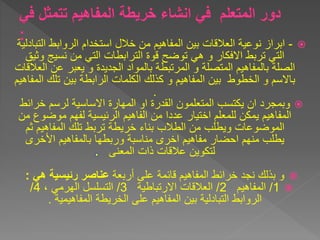 
-
‫ال‬ ‫الروابط‬ ‫استخدام‬ ‫خالل‬ ‫من‬ ‫المفاهيم‬ ‫بين‬ ‫العالقات‬ ‫نوعية‬ ‫ابراز‬
‫تبادلية‬
‫و‬ ‫نسيج‬ ‫من‬ ‫التي‬ ‫الترابطات‬ ‫قوة‬ ‫توضح‬ ‫هي‬ ‫و‬ ‫االفكار‬ ‫تربط‬ ‫التي‬
‫ثيق‬
‫ع‬ ‫يعبر‬ ‫و‬ ‫الجديدة‬ ‫بالمواد‬ ‫المرتبطة‬ ‫و‬ ‫المتصلة‬ ‫بالمفاهيم‬ ‫الصلة‬
‫العالقات‬ ‫ن‬
‫تل‬ ‫بين‬ ‫الرابطة‬ ‫الكلمات‬ ‫كذلك‬ ‫و‬ ‫المفاهيم‬ ‫بين‬ ‫الخطوط‬ ‫و‬ ‫باالسم‬
‫المفاهيم‬ ‫ك‬
.

‫خر‬ ‫لرسم‬ ‫االساسية‬ ‫المهارة‬ ‫او‬ ‫القدرة‬ ‫المتعلمون‬ ‫يكتسب‬ ‫ان‬ ‫وبمجرد‬
‫ائط‬
‫من‬ ‫عددا‬ ‫اختيار‬ ‫للمعلم‬ ‫يمكن‬ ‫المفاهيم‬
‫الفاهيم‬
‫موض‬ ‫لفهم‬ ‫الرئيسية‬
‫من‬ ‫وع‬
‫ث‬ ‫المفاهيم‬ ‫تلك‬ ‫تربط‬ ‫خريطة‬ ‫بناء‬ ‫الطالب‬ ‫من‬ ‫ويطلب‬ ‫الموضوعات‬
‫م‬
‫األخرى‬ ‫بالمفاهيم‬ ‫وربطها‬ ‫مناسبة‬ ‫اخرى‬ ‫مفاهيم‬ ‫احضار‬ ‫منهم‬ ‫يطلب‬
‫المعنى‬ ‫ذات‬ ‫عالقات‬ ‫لتكوين‬
.

‫أربعة‬ ‫على‬ ‫قائمة‬ ‫المفاهيم‬ ‫خرائط‬ ‫نجد‬ ‫بذلك‬ ‫و‬
‫هي‬ ‫رئيسية‬ ‫عناصر‬
:

1
/
‫المفاهيم‬
2
/
‫االرتباطية‬ ‫العالقات‬
3
/
، ‫الهرمي‬ ‫التسلسل‬
4
/
‫الخريطة‬ ‫على‬ ‫المفاهيم‬ ‫بين‬ ‫التبادلية‬ ‫الروابط‬
‫المفاهيمية‬
.
 