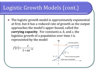 Logistic Growth Models (cont.)
⚫ The logistic growth model is approximately exponential
at first, but it has a reduced rate of growth as the output
approaches the model’s upper bound, called the
carrying capacity. For constants a, b, and c, the
logistice growth of a population over time t is
represented by the model
( )
1 bt
c
f t
ae−
=
+
 