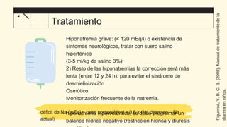 Hiponatremia grave: (< 120 mEq/l) o existencia de
síntomas neurológicos, tratar con suero salino
hipertónico
(3-5 ml/kg de salino 3%);
2) Resto de las hiponatremias la corrección será más
lenta (entre 12 y 24 h), para evitar el síndrome de
desmielinización
Osmótico.
Monitorización frecuente de la natremia.
hiponatremia hipervolémica, se debe programar un
balance hídrico negativo (restricción hídrica y diuresis
Tratamiento
déficit de Na (mEq) = peso corporal (kg) x 0,6 x (Na deseado – Na
actual)
Figueroa,
Y.
B.
C.
B.
(2008).
Manual
de
tratamiento
de
la
diarrea
en
niños.
 