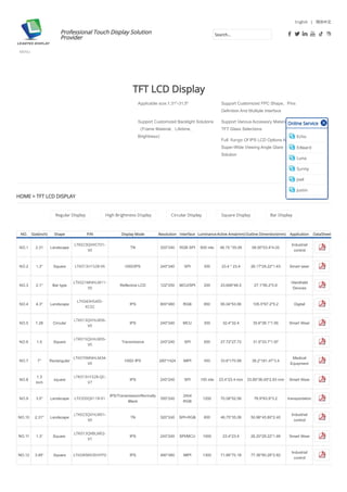 TFT LCD Panel | TFT LCD Screen | TFT LCD Display - LeadtekDisplay