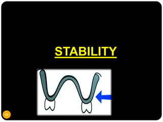 Stability Support Rect 6.Retention, stability and support in complete denture.pptx