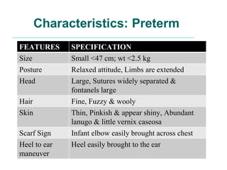 6. Low birth weight related information LBW (1).pptx
